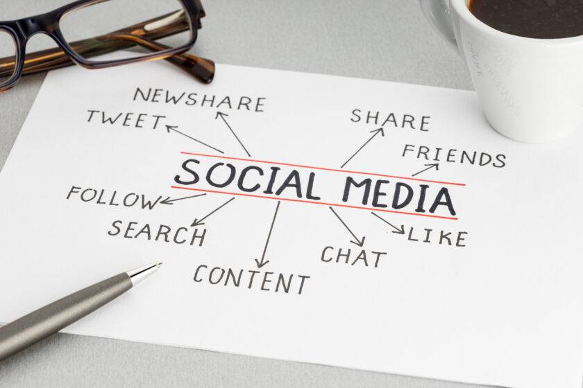 social-media-concept-2022-12-16-11-15-09-utc-840x560 Contatti